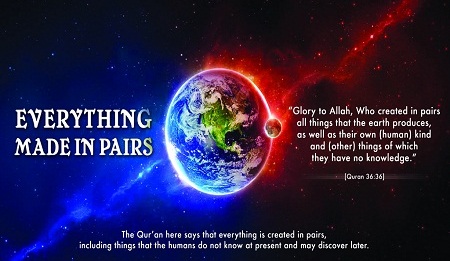 Holy Quran-All thing